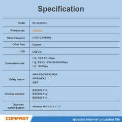 150Mbps USB WiFi Adapter – 2.4GHz Plug and Play Wireless Receiver by Snagg A USB WiFi Adapter