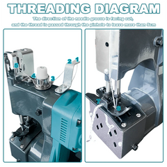 Portable Industrial Sewing Machine Compatible with Makita 18V Batteries (Tool Only)