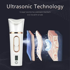 Nano Spray Facial Steamer – Portable Hydrating Mist & Skin Care Humidifier