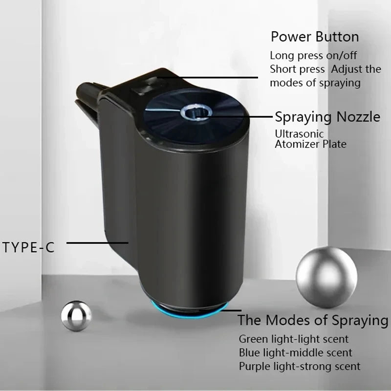 Car Air Freshener & Aroma Diffuser by Snagg An Air Freshener