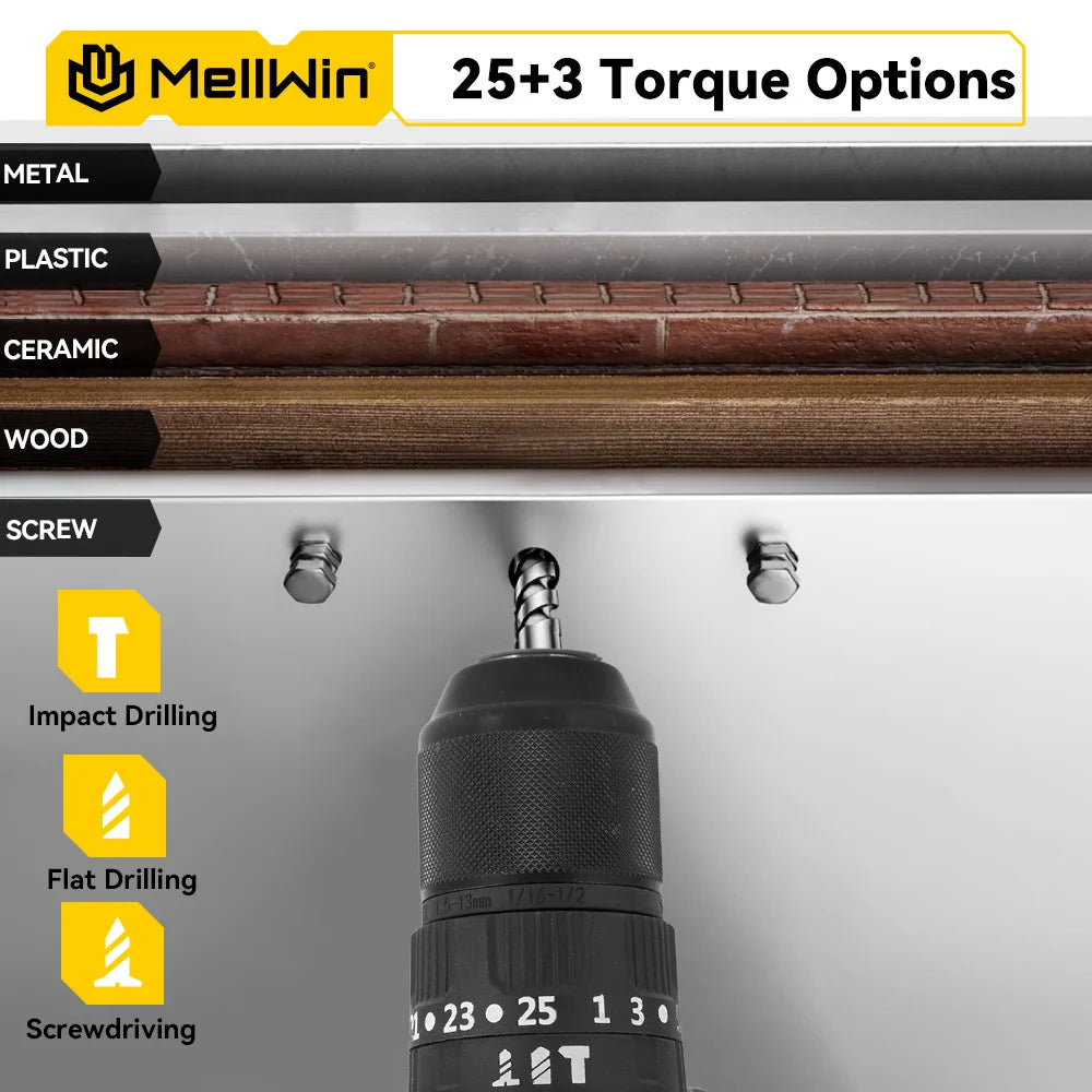 MELLWIN 480N·m Brushless Cordless Impact Drill