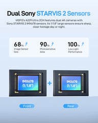 4K Front + 4K Rear Dual Dash Cam | Dual Sony STARVIS 2 Night Vision & Voice Control