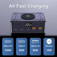 Digital Display USB C Fast Charging Station with PD 100W by Snagg A Charging Station