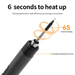 Mini USB-C Digital Soldering Iron Set
