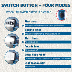 LED Work Light 14.4 V by Snagg A Work Light