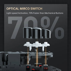 G5 Pro V2 Wireless Gaming Controller - Hot Swappable Joysticks & 1000Hz Polling Rate
