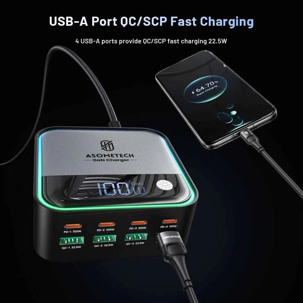 GaN USB-C 8-Port Mini Desktop Charger | Ambient LED 4× 100W PD PPS Fast Charger Laptop Phone