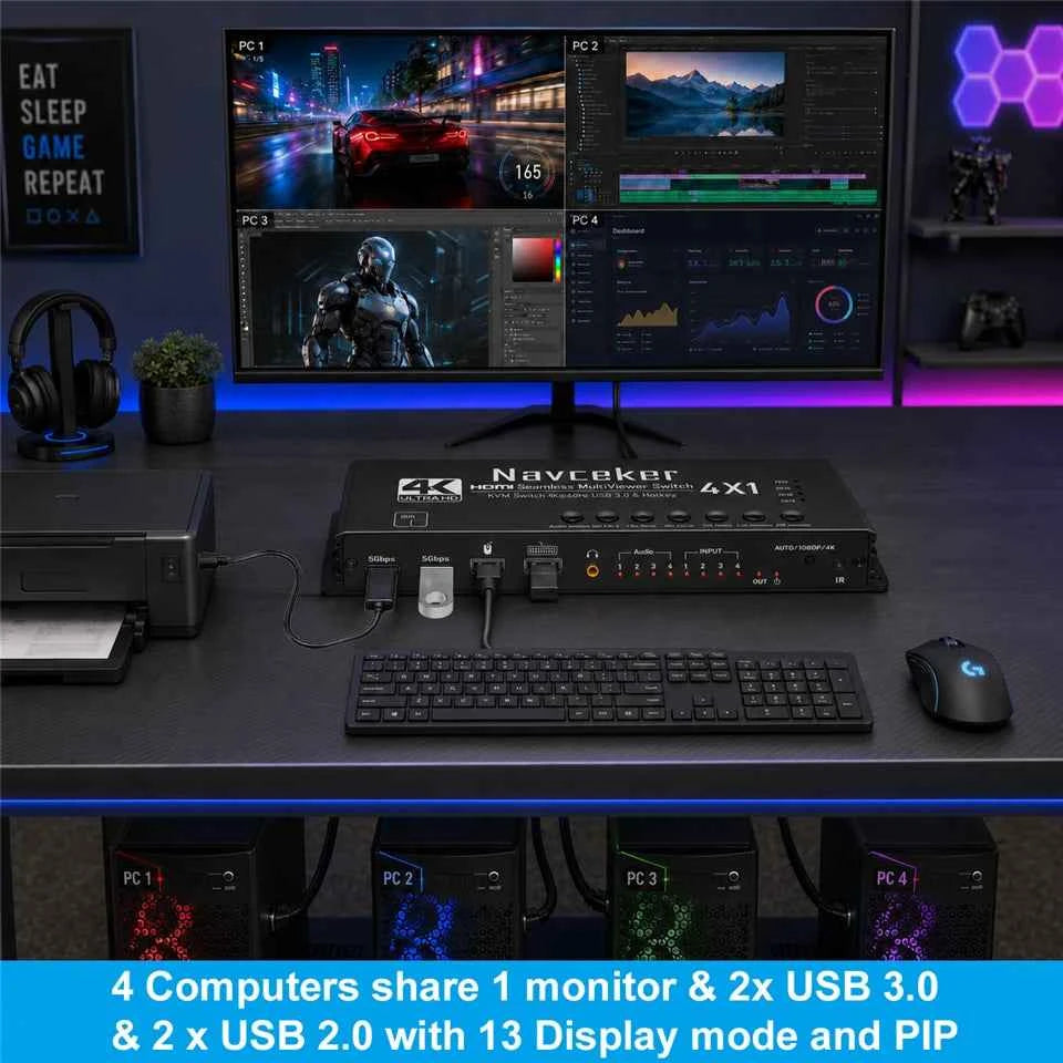 4K HDMI KVM Switch 4-in-1 Quad Multiviewer – USB 3.0, PIP, Seamless Switching, 4 PC Keyboard & Mouse Sharing