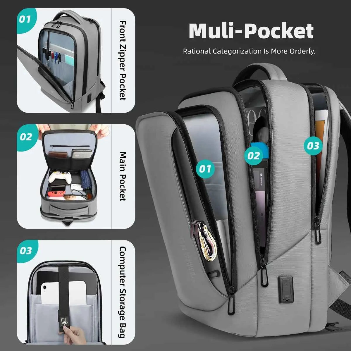 Large Waterproof Commute Backpack 15.6" – Business & College Daypack
