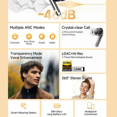 Wireless ANC Earbuds | Bluetooth 5.3 In-Ear Headphones with 6 Mic & Hi-Res Audio (34H Playtime) by Snagg An EarBud