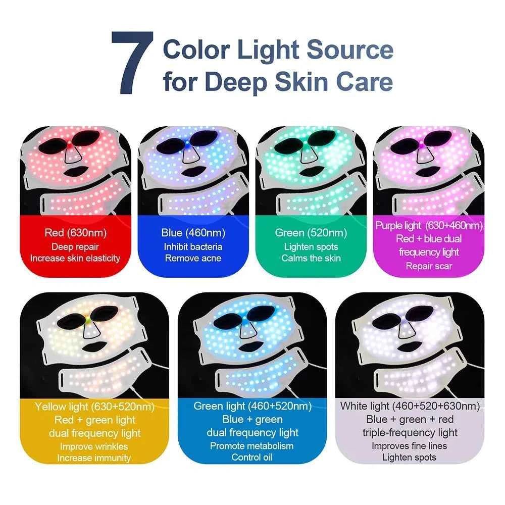 Silicone LED Face & Neck Mask – 7 Color Wireless Photon Light Therapy Device