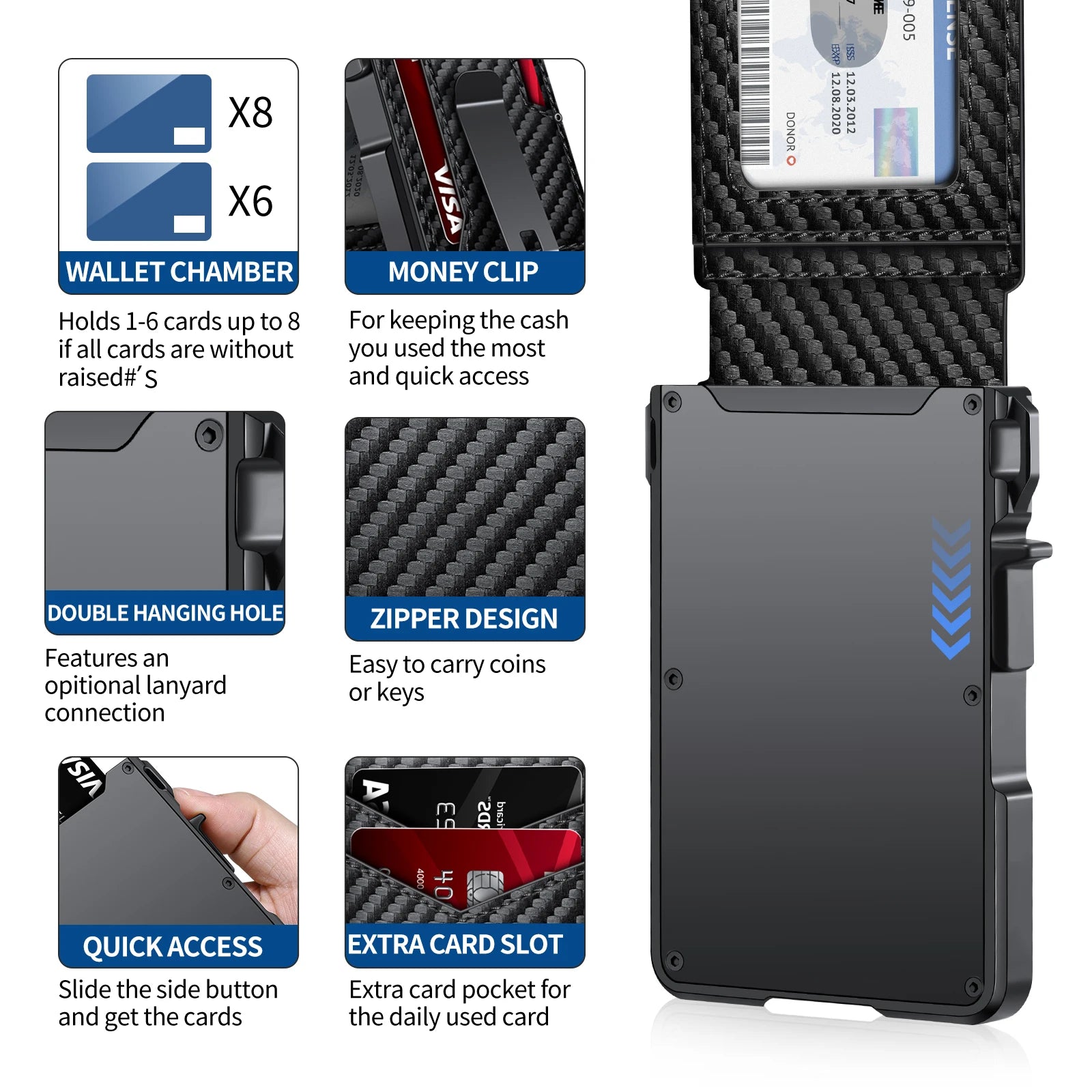 Men’s Tactical RFID Bifold Wallet by Snagg It Wallet