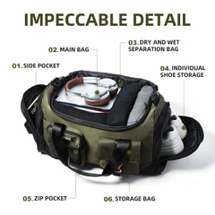 Waterproof Duffel Bag
