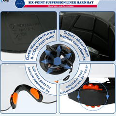 Full Brim Safety Helmet with Built In Goggles Earmuffs by Snagg A Safety Helmet