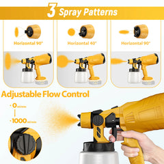 Cordless Paint Spray Gun – Compatible with Makita & Dewalt 18V Batteries