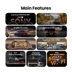 4K Flagship Dash Cam | True UHD, Dual Sony Sensors & AI Night Vision