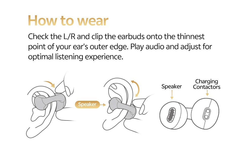 Open Ear Wireless Earphones – Hi-Res LDAC Bluetooth 6.0 Clip-On Sports Headphones with 40H Playtime by Snagg An EarBud