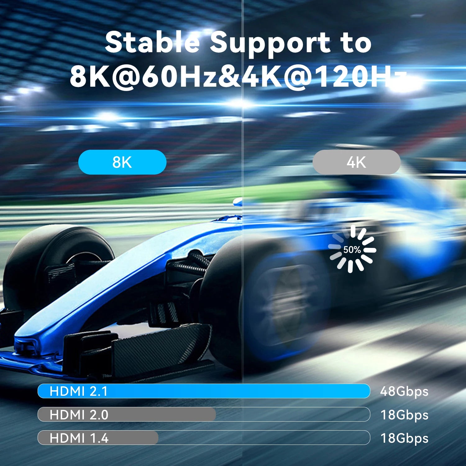 Ultra Thin 90-Degree HDMI 2.1 Cable 8K@60Hz / 4K@120Hz – Flexible Slim 2.4mm Cord for TV, HDTV & PS5