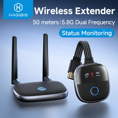 Wireless HDMI Transmitter & Receiver Kit for Streaming from Laptop to TV or Projector by Snagg An HDMI Transmitter