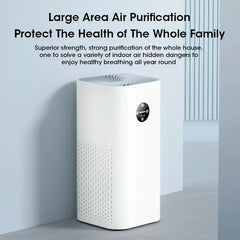 Flagship Edition HEPA Air Purifier | Negative Ion Sterilization & VOC Removal