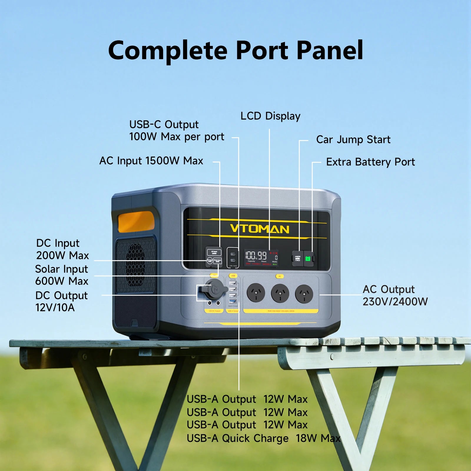 1408Wh LiFePO4 portable power station – image 6