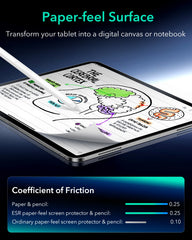 Detachable Screen Protector Removable Magnetic Writing Film for iPad Air 13/11&iPad 11/10 Gen&Air 5 by Snagg A Screen Protector