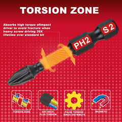 Impact Tough PH2 Phillips Screwdriver Bit Set – Magnetic S2 Steel Insert Driver Bits with Storage Case, 1"–6" Lengths