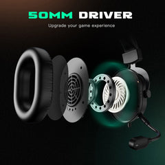 RGB Gaming Headset with Mic & 3 EQ Modes for PC, PS4 & PS5 by Snagg A Gaming Headset