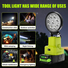 Cordless LED Work Light Compatible with Ryobi P107/P108 Batteries