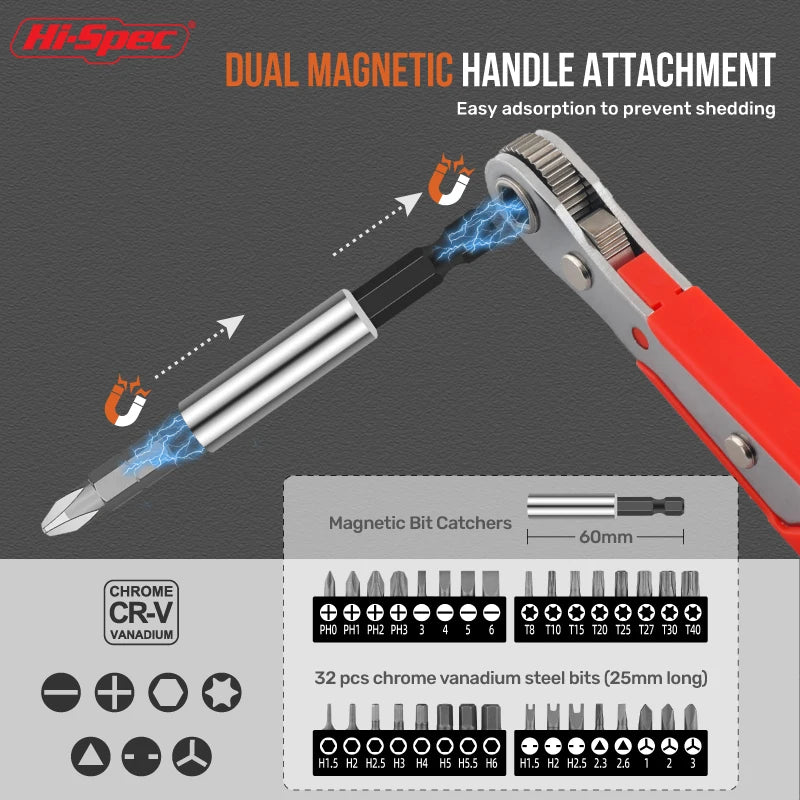 1/4" & 3/8" Ratchet Socket & Torque Wrench Set – Cr-V Steel Sockets & Screwdriver Bits for Automotive & Home Repair