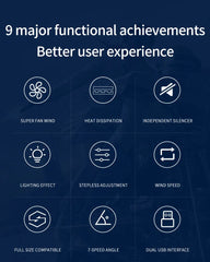 RGB Gaming Laptop Cooling Pad with LED Lighting & Wide Compatibility for 12″–17″ Laptops by Snagg A Cooling Pad