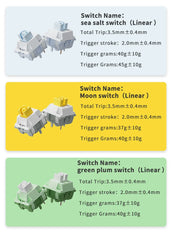 70% Mechanical Gaming Keyboard – Tri Mode Connectivity (USB, Bluetooth, 2.4G) by Snagg A Keyboard