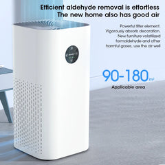 Flagship Edition HEPA Air Purifier | Negative Ion Sterilization & VOC Removal