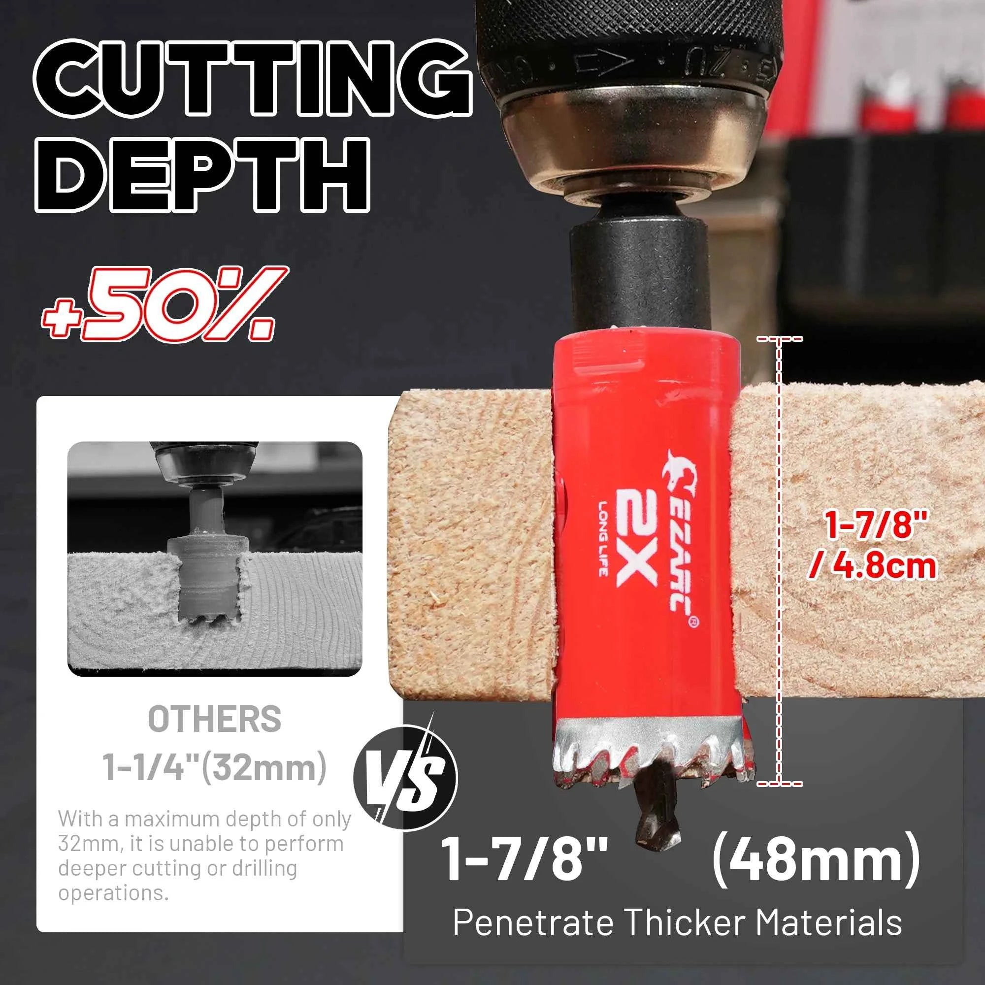 16 PCs M42 8% Cobalt Bi-Metal Hole Saw Set & Professional Installation Kit