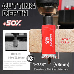 16 PCs M42 8% Cobalt Bi-Metal Hole Saw Set & Professional Installation Kit
