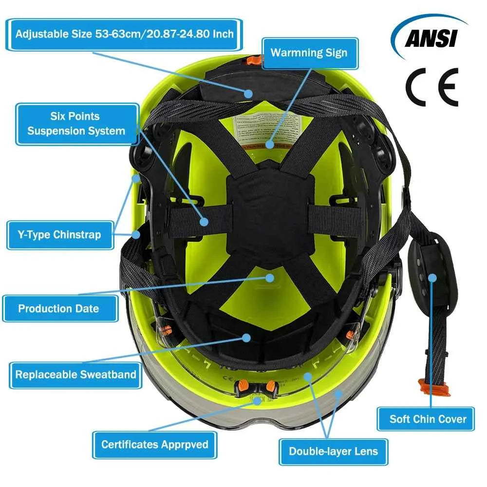 Construction safety helmet with twin visors and earmuffs – image 5