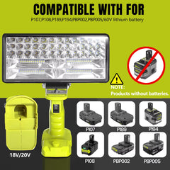 18V Cordless LED Work Light – 4000LM With USB-C Compatible With Ryobi 18V Lithium Battery