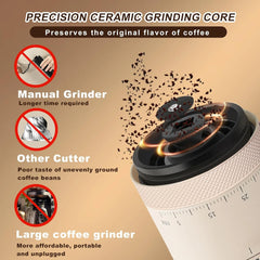 Portable USB Rechargeable Conical Burr Coffee Bean Grinder by Snagg A Grinder