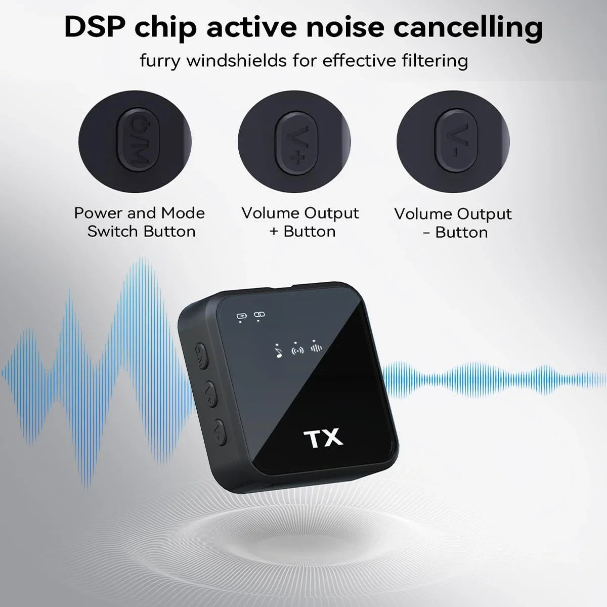 3 in 1 Wireless Lavalier Microphone – Clip-On Mic with Noise Reduction by Snagg A Microphone