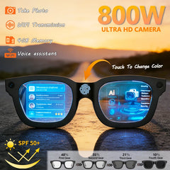 E02C AI Smart Glasses – 1080P HD Camera with 32GB & Photochromic Lenses