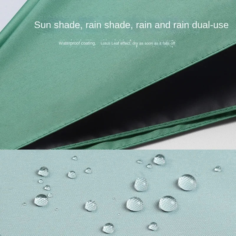 Mini Portable Sun & Rain Protection Umbrella by Snagg An Umbrella