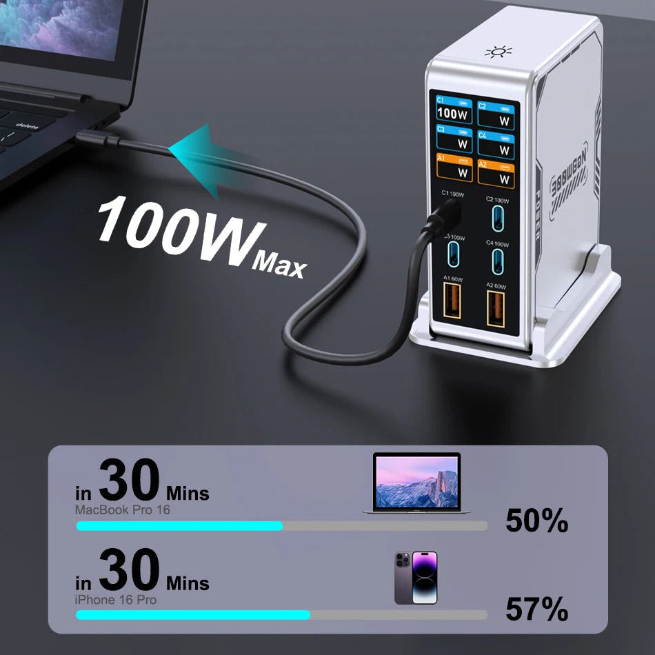 300W GaN Charger USB Type C 6-Port Digital Display by Snagg A Charging Station