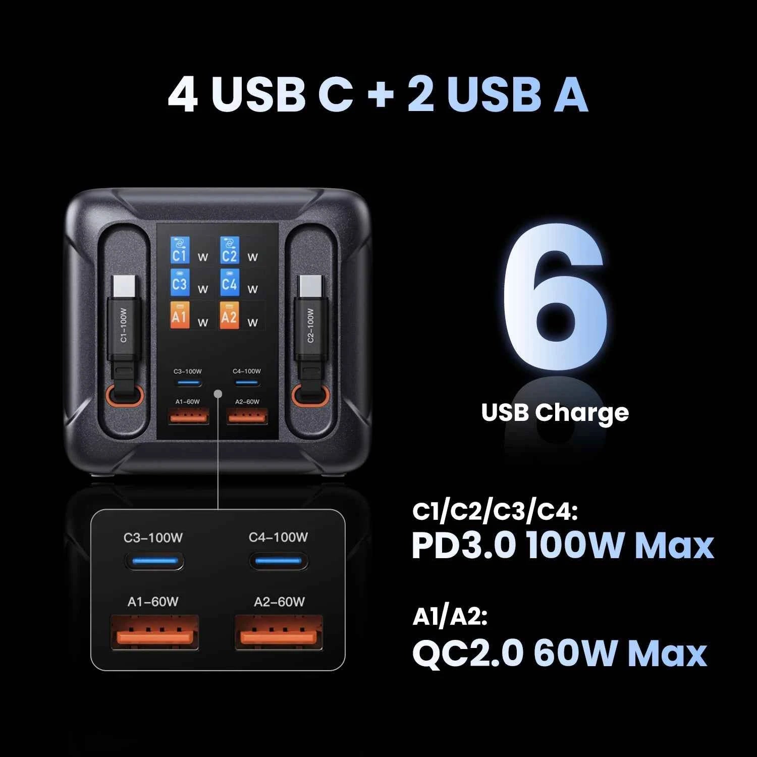 300W GaN USB Charging Station | LED Display + Retractable 100W & 65W USB-C PD3.0 PPS Fast Charger