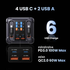 300W GaN USB Charging Station | LED Display + Retractable 100W & 65W USB-C PD3.0 PPS Fast Charger
