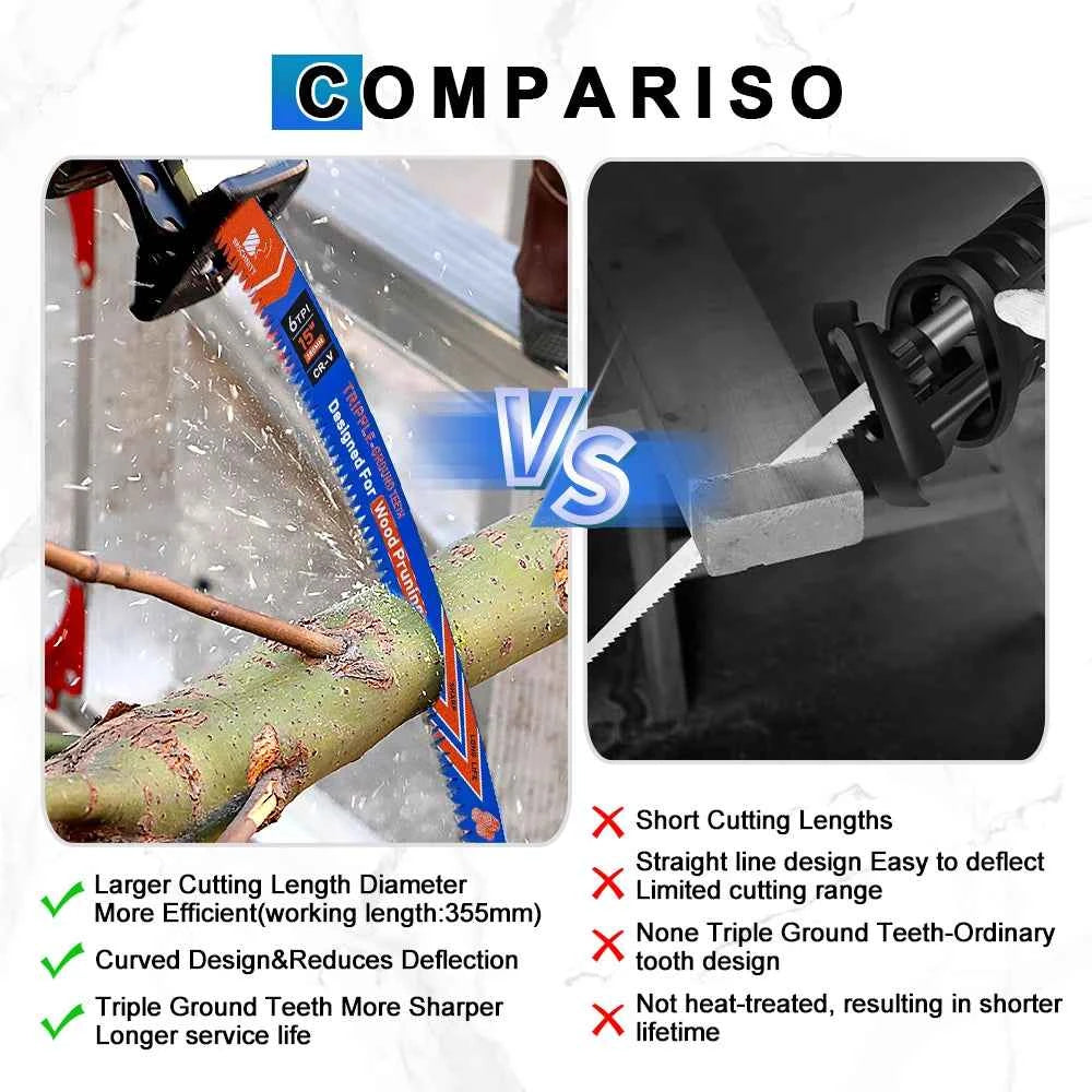 Professional Curved Reciprocating Saw Blade Set | High Performance Log & Tree Trimming Saber Blades