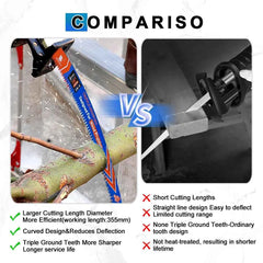 Professional Curved Reciprocating Saw Blade Set | High Performance Log & Tree Trimming Saber Blades