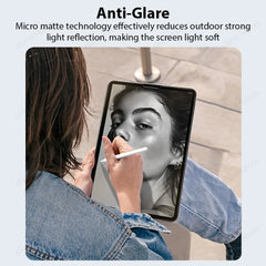 Paper Like Matte Screen Protector Film for iPad – Writing & Drawing PE Soft Film (No Glass)