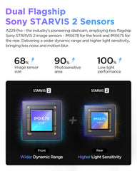 4K Ultra HD Triple Channel Dash Cam | Dual Sony STARVIS 2 Night Vision & GPS