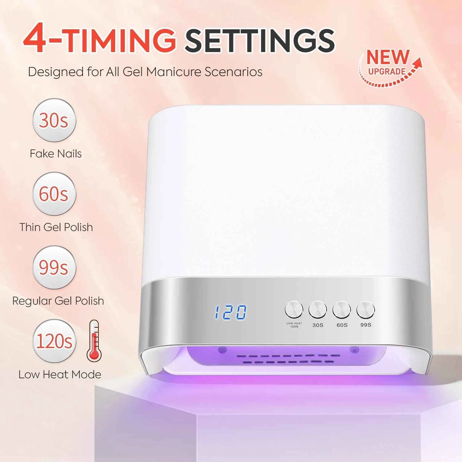 Professional 168W High Efficiency UV/LED Nail Dryer – 36-Bead Smart Sensing Salon Station