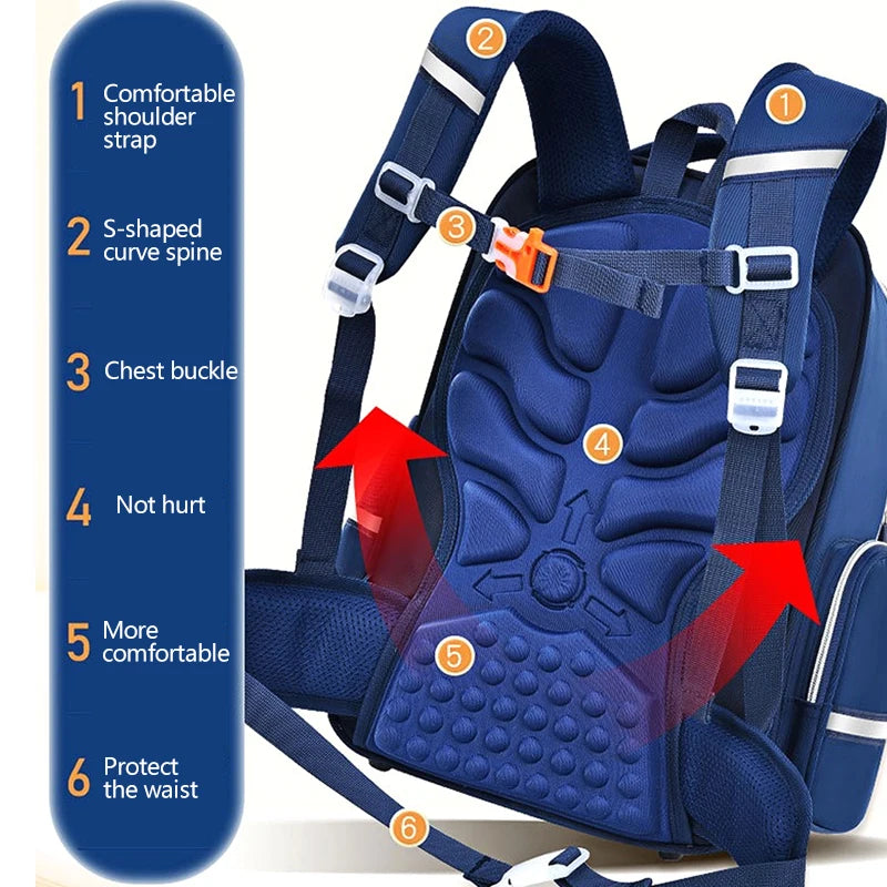 Kids Ergonomic School Bag by Snagg A Backpack